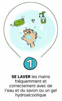 #CetHiverJeSkie - Geste 1 - Se Laver les mains
